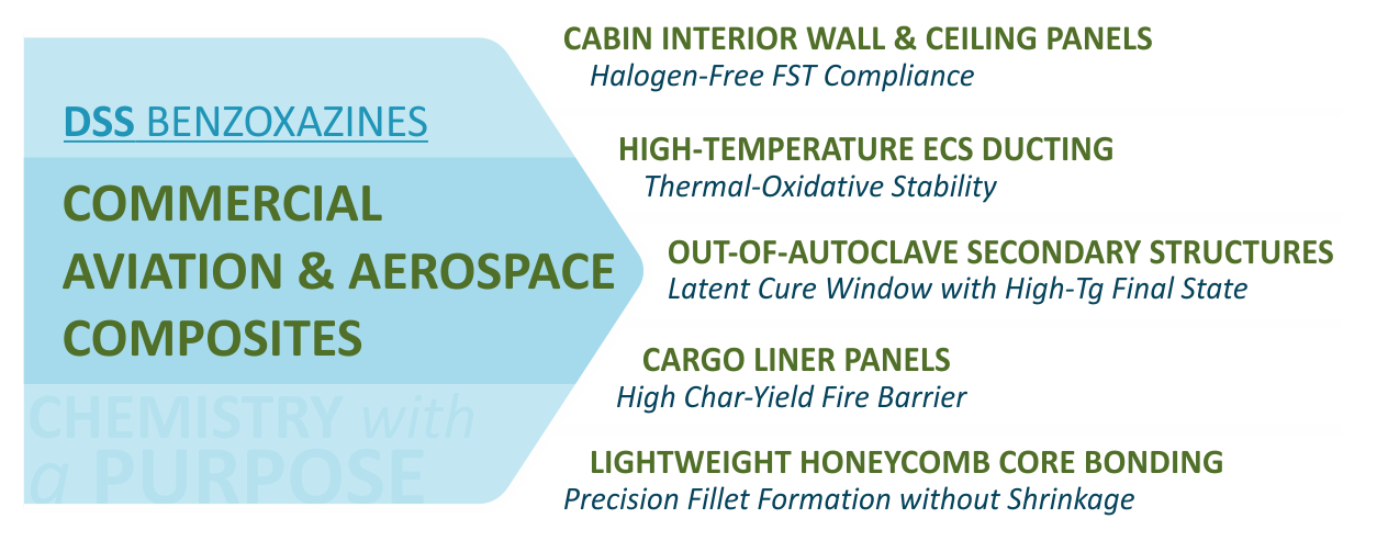 Premium Civil Engineering & Protective Coatings Image