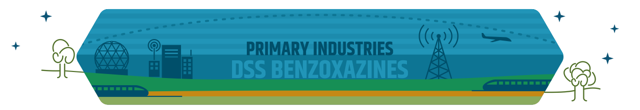 CA Industries Image