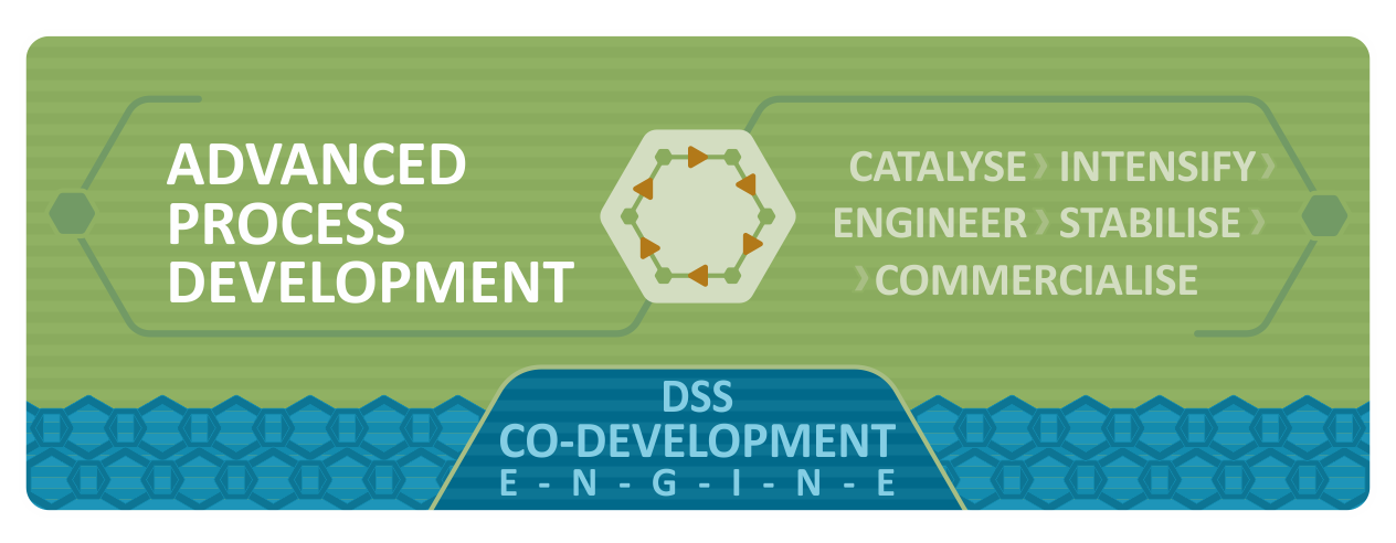 Advanced Protective & Marine Coatings
