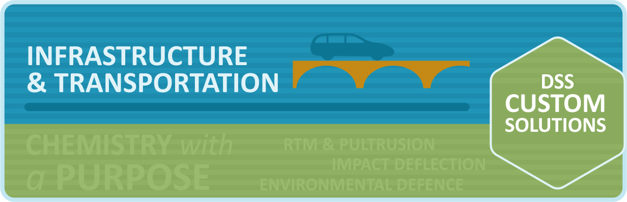 Infrastructure & Transportation (Advanced Composites)