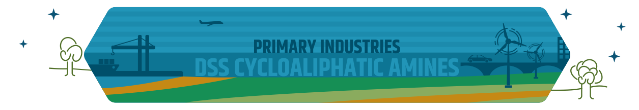 CA Industries Image